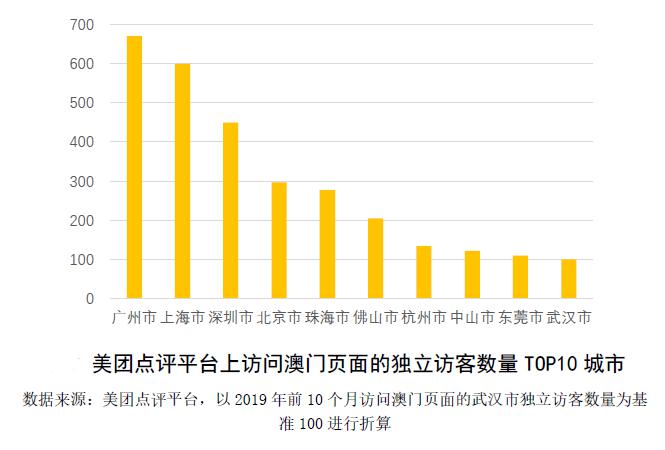 2024年新澳门今晚开奖结果2024年,快捷问题计划设计_DP44.209