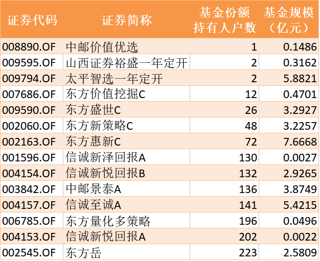 王中王72396.cσm.72326查询精选16码一,定制化执行方案分析_eShop99.761