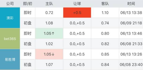 新澳门今晚开特马结果,现象分析解释定义_KP35.903