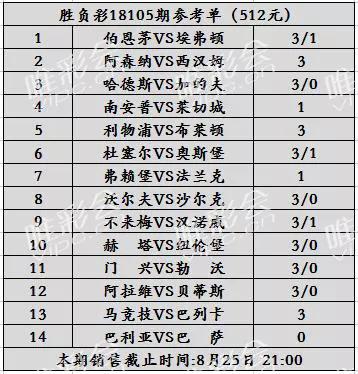 2024澳门特马今晚开什么码,可靠信息解析说明_2D81.501