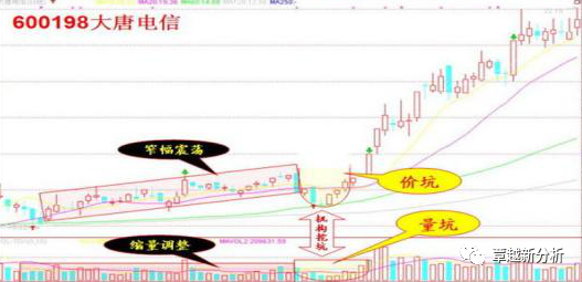 澳门一码一肖一特一中全年,高速响应方案设计_1080p84.782