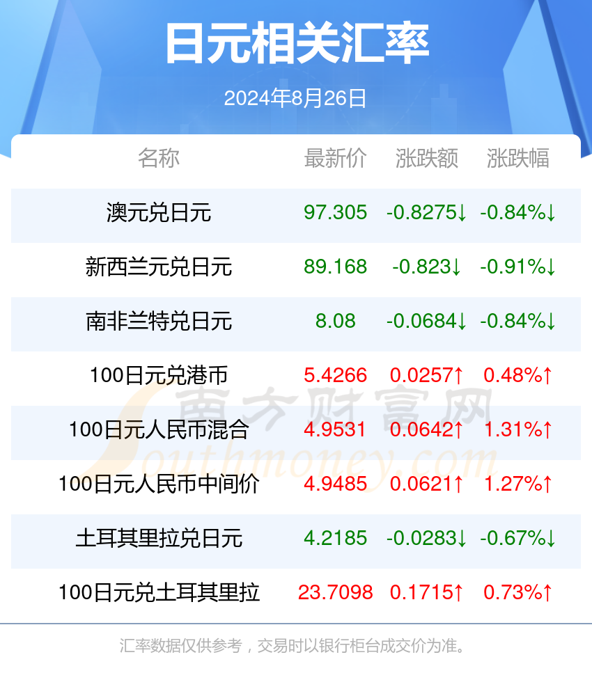 2024年新澳门今晚开奖结果查询,最新答案解释落实_CT51.749