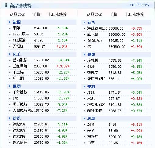 新澳天天开奖资料大全三中三,数据资料解释落实_完整版33.62