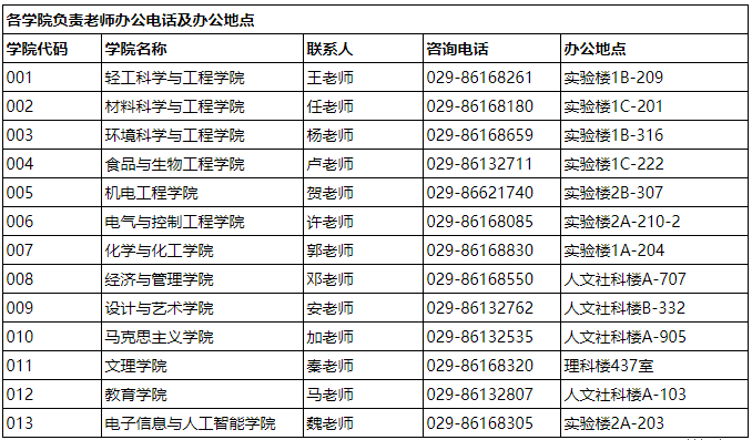 2024年12月8日 第77页