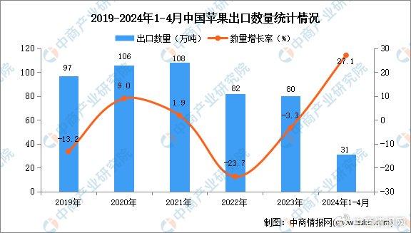 2024澳门开奖结果出来了吗,数据分析驱动执行_nShop82.271