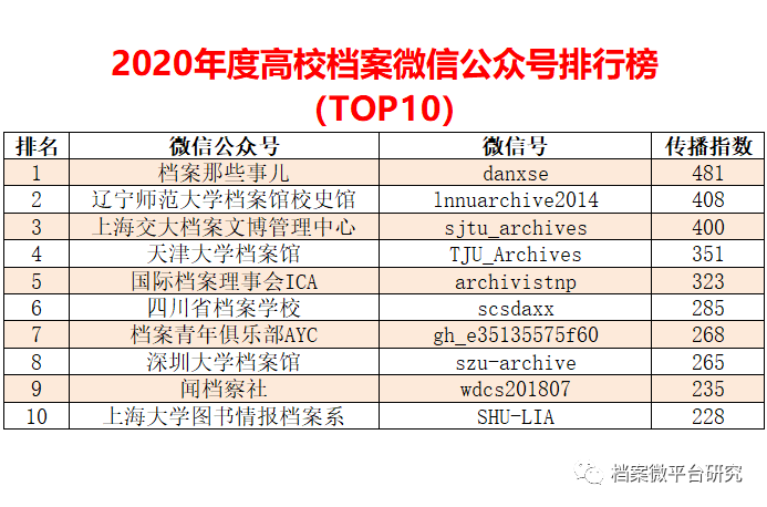 澳门最准的资料免费公开,数据分析驱动解析_D版79.433