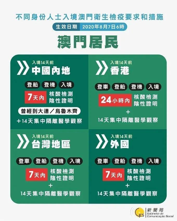 2024新澳今晚资料免费,平衡性策略实施指导_ChromeOS65.128