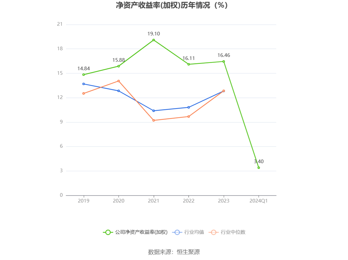 2024新奥正版资料大全,可靠性计划解析_Pixel81.126