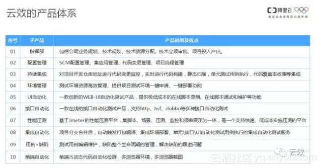 新奥好彩免费资料查询,最新热门解答落实_CT54.254