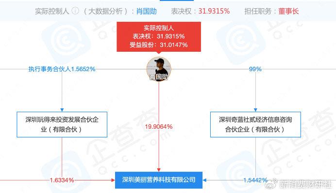 一码一肖一特一中2024,安全性方案设计_P版54.936