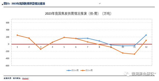 新澳2024年精准资料,定制化执行方案分析_R版28.476