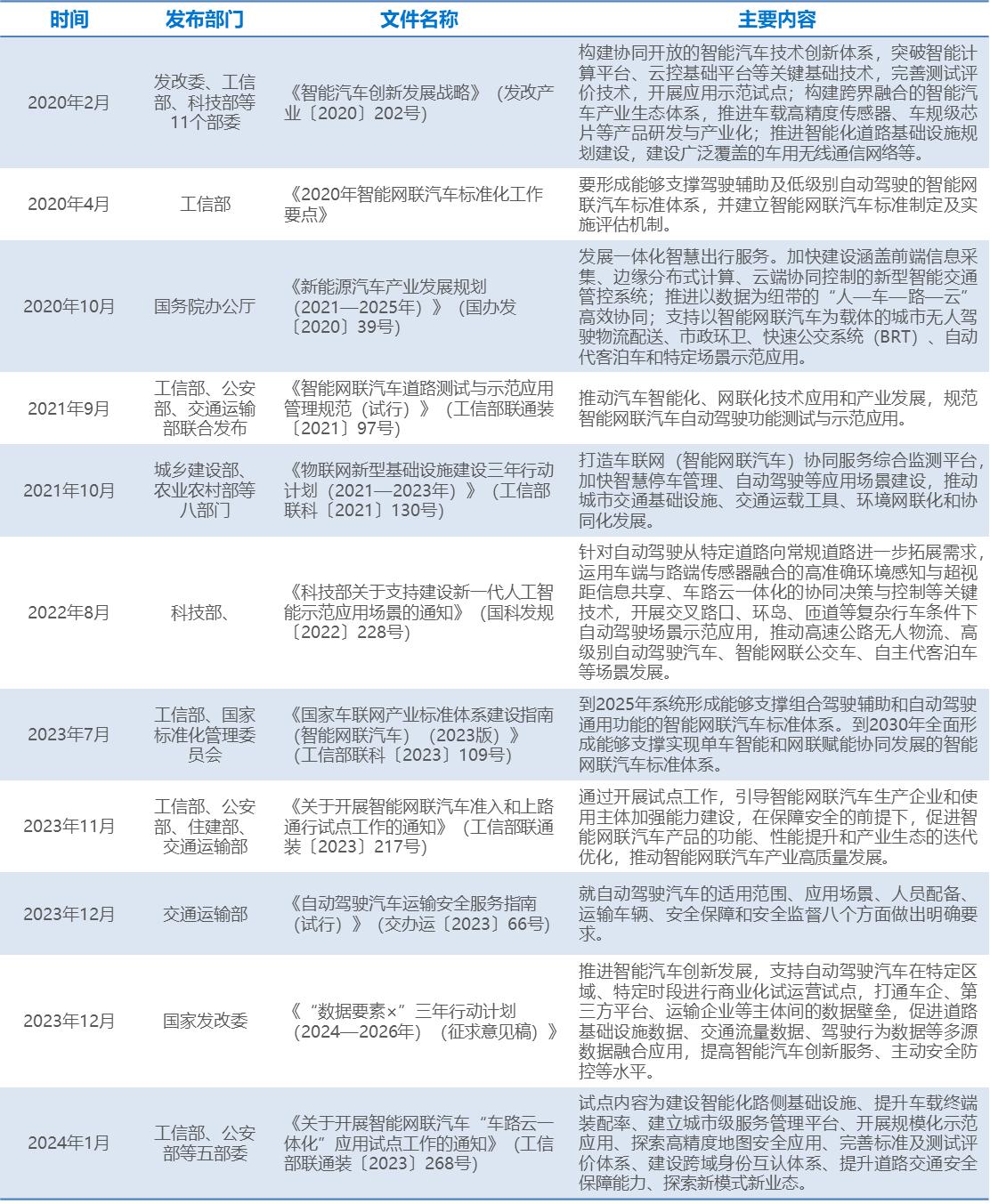 新澳2024正版资料免费公开,高效方法解析_Superior77.513