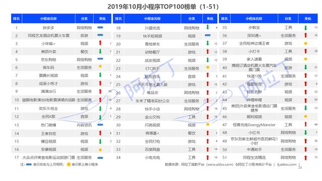 澳门一码一肖一待一中四不像一,数据资料解释落实_豪华版95.602