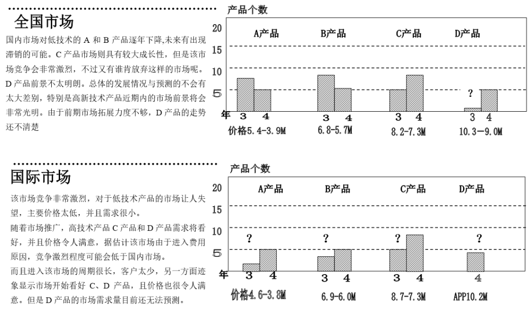 新澳门最精准正最精准龙门,动态调整策略执行_CT23.102