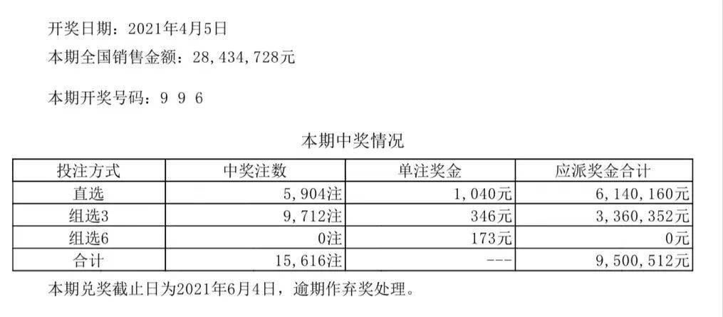 澳门六开彩+开奖结果查询49,全面数据解析说明_10DM84.411