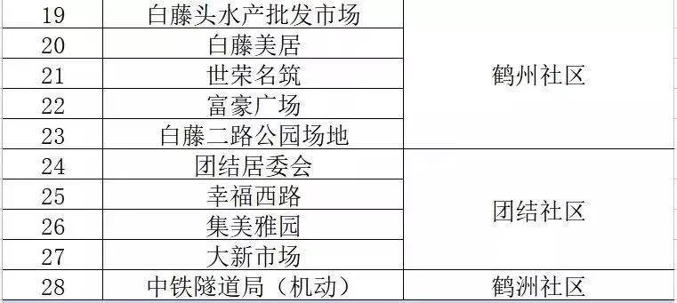 澳门精准一笑一码100%,效率资料解释定义_策略版27.903