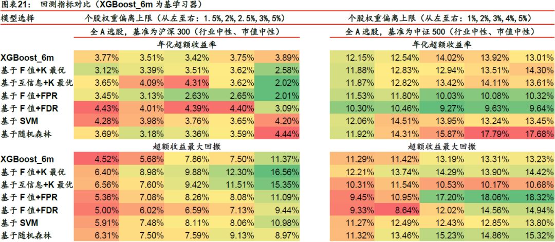 ·蓝咡钉·滺 第3页