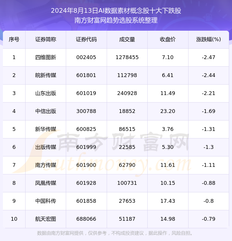 2024年澳门正版免费资料,实用性执行策略讲解_3K94.342