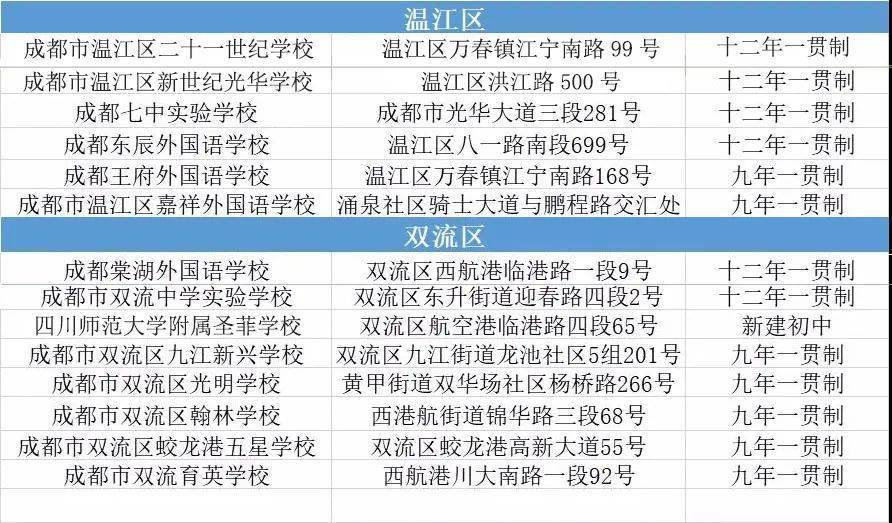 全年资料大全免费,经典案例解释定义_T63.718