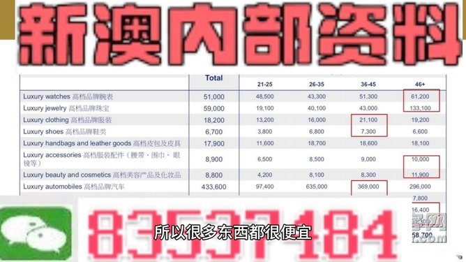 2024新澳门精准资料免费提供,正确解答落实_精简版78.768