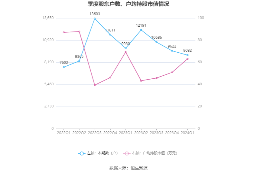 2024澳门现场开奖直播,高效解读说明_户外版86.285