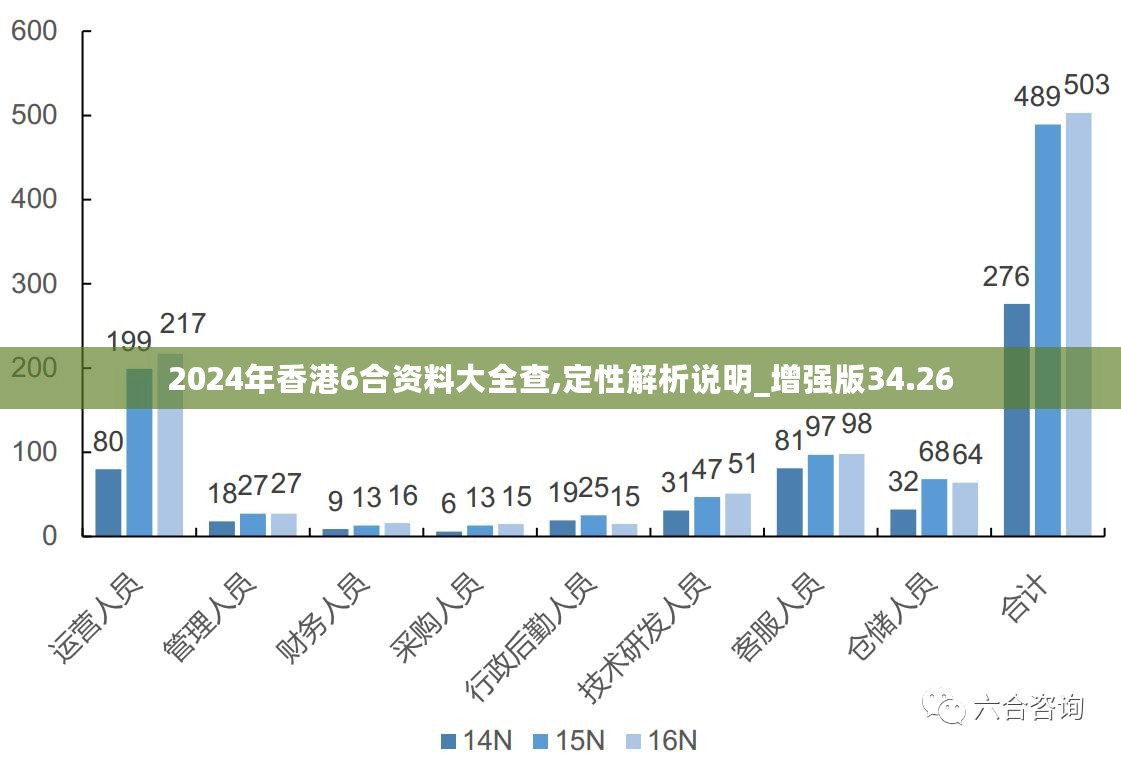 2024新澳精准正版资料,实效设计策略_Notebook91.941