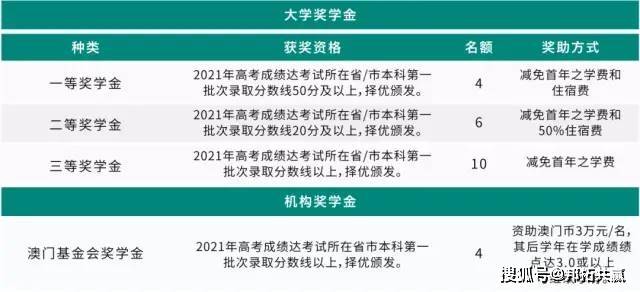 新澳2024年最新版资料,新兴技术推进策略_微型版88.867