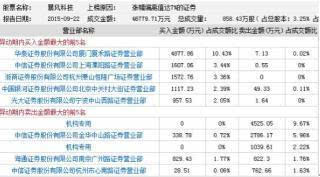 澳门开奖结果+开奖记录_,仿真技术方案实现_bundle55.256