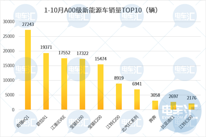 澳门4949最快开奖结果,安全性方案设计_微型版11.779