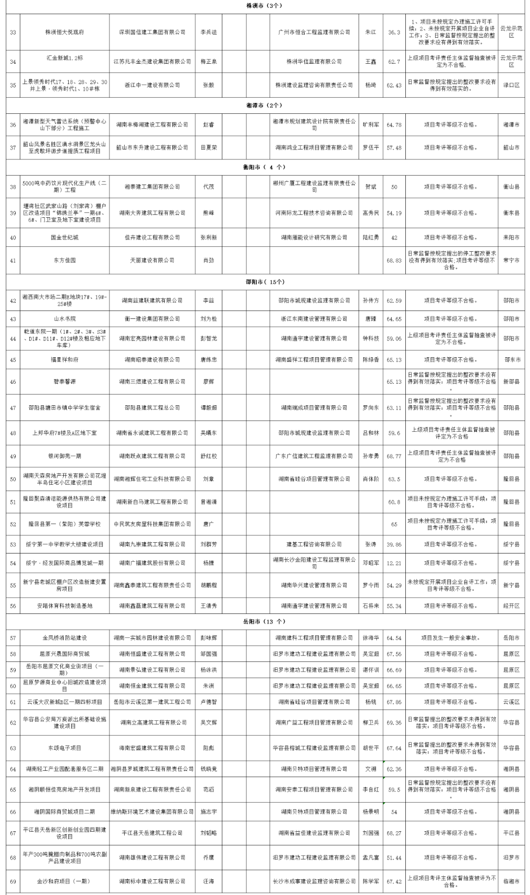 新澳门2024历史开奖记录查询表,实地考察分析数据_KP91.125