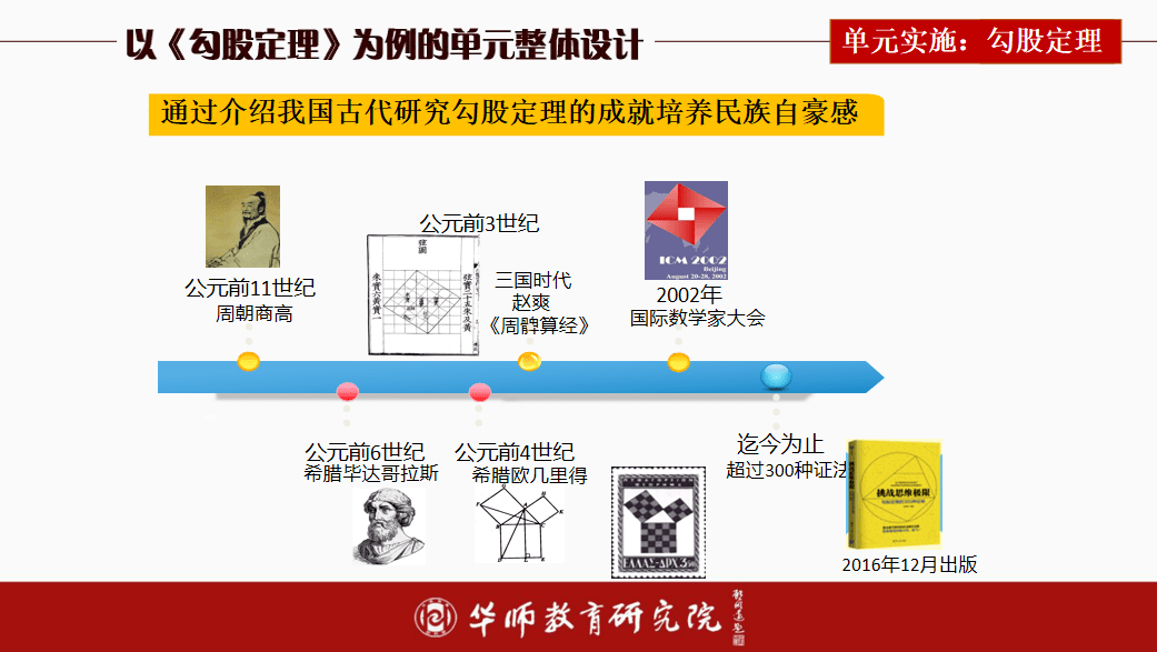 澳门一码一肖一特一中直播,实践方案设计_HT98.32