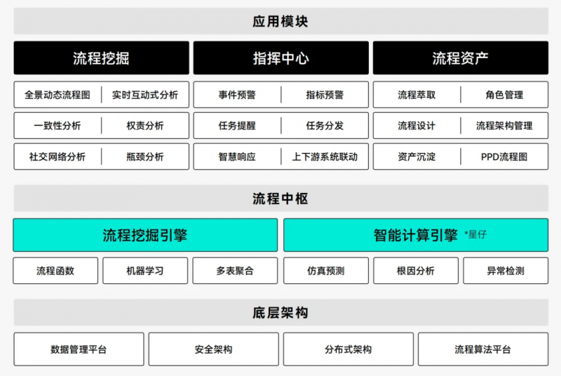 2024新澳门精准免费大全,数据驱动设计策略_3K43.680