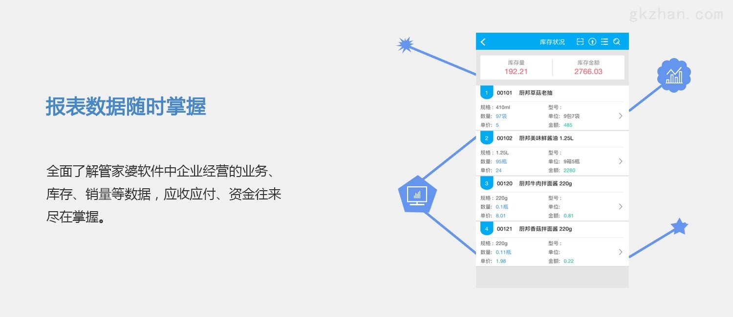 7777788888精准管家婆,深层数据执行设计_W53.517