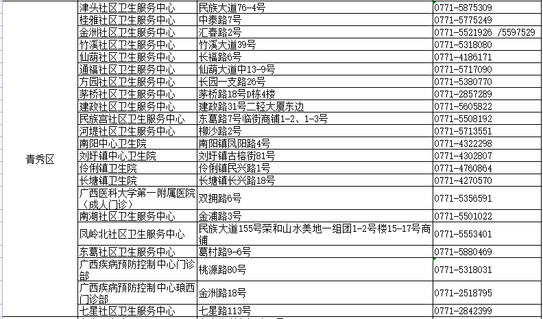 2024澳门天天开好彩资料_,最新热门解答落实_静态版59.372