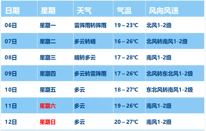 2024年新澳门今晚开奖结果,战略性方案优化_潮流版51.222