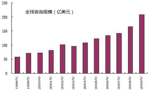 要哭↘别坚持 第2页