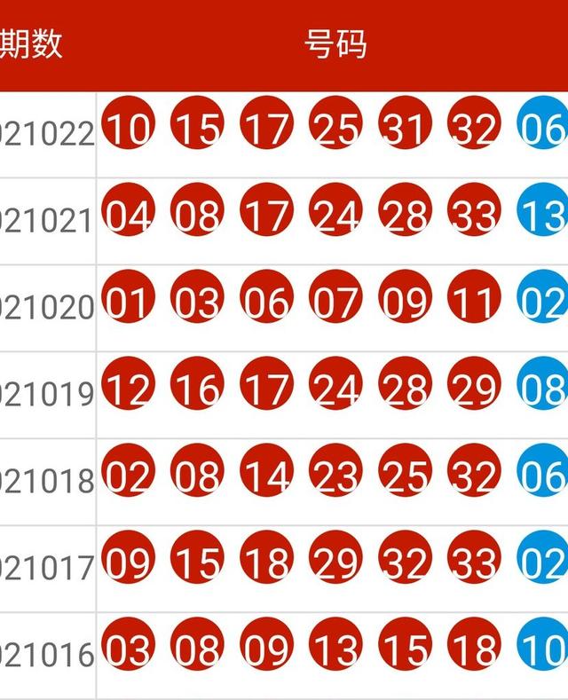 2024今晚新澳开奖号码,前沿评估解析_YE版94.647