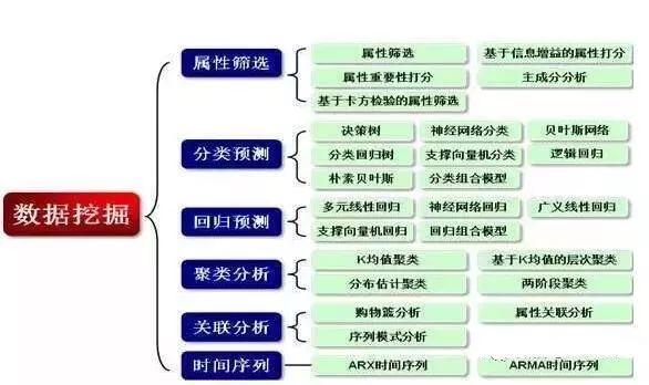 三肖必中三期必出资料,深入数据解释定义_超级版68.830