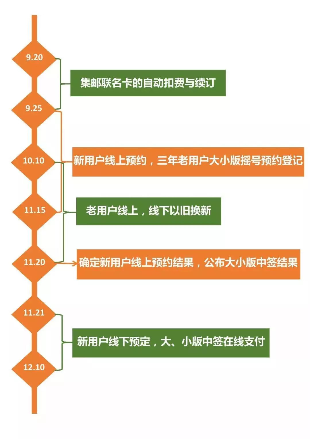 2024澳门今晚开特马开什么,重要性解释落实方法_P版88.884