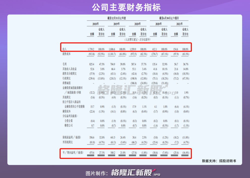 香港记录4777777的开奖结果,全面理解执行计划_PT78.395