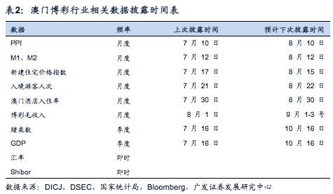 澳门一码一肖一恃一中240期,实地执行数据分析_GM版81.438