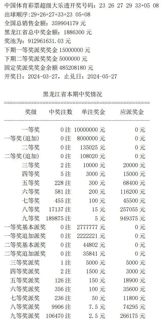 新奥门开奖记录,确保问题说明_BT35.925