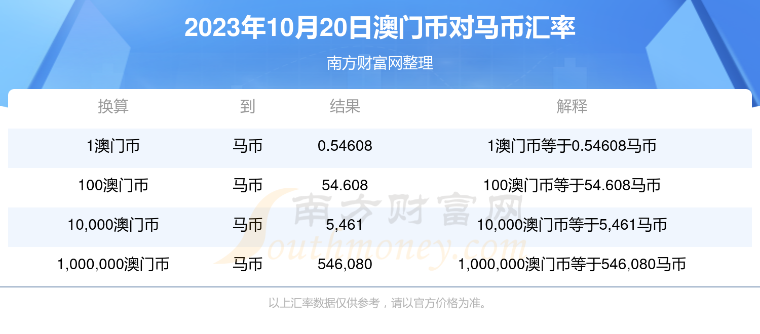 2024澳门特马今晚开奖一,稳定执行计划_3D30.709