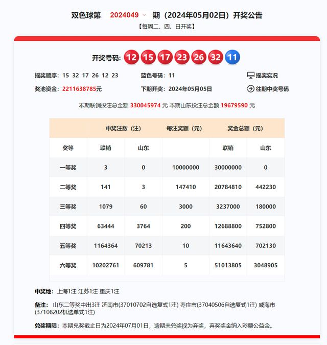 2024澳彩今晚开什么号码,创新性方案解析_增强版96.252