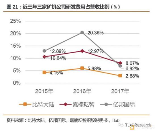 494949最快开奖结果+香港,最新解答解析说明_BT42.980