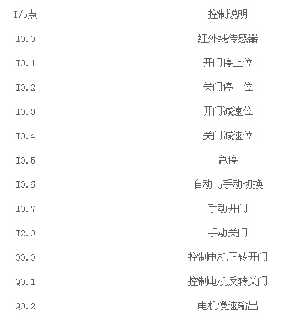 奥门全年资料免费大全一,标准化流程评估_进阶款38.354