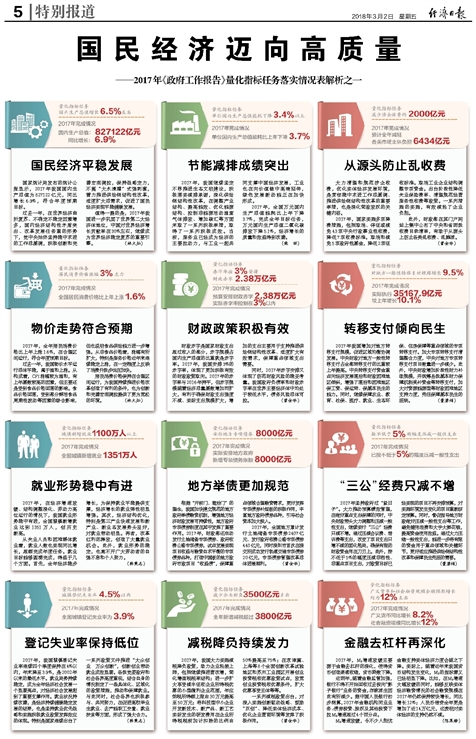 新奥天天免费资料公开,准确资料解释落实_FT80.354