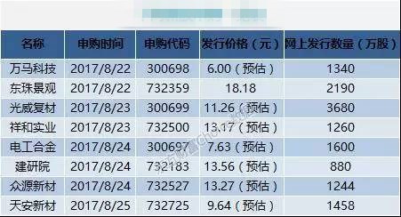 2024澳门特马今晚开奖一,科学分析解析说明_AP26.609