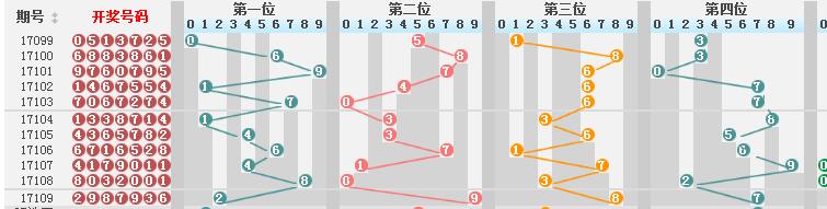 澳门彩历史开奖结果走势图,诠释解析落实_尊贵款46.367