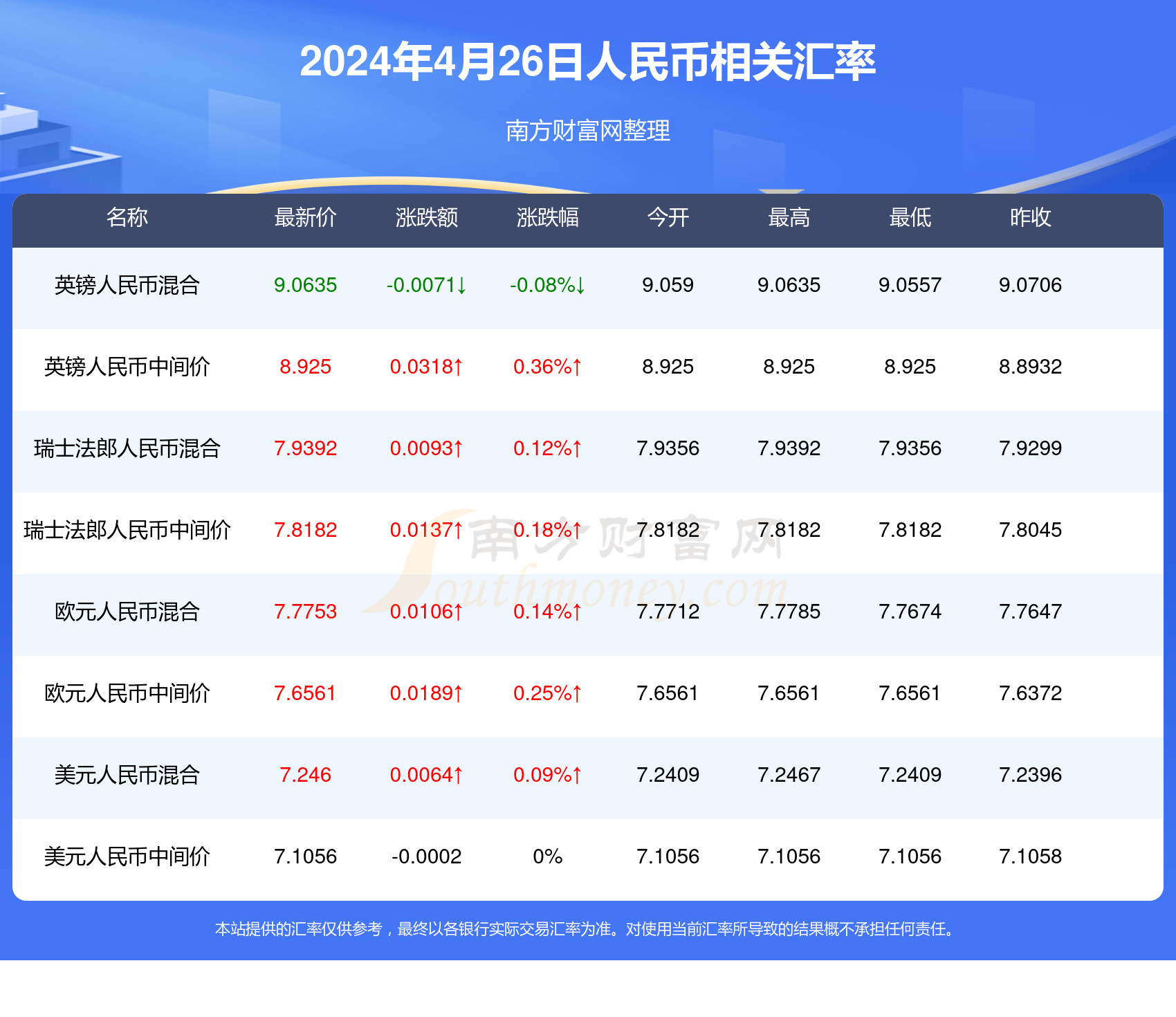 2024年新澳门天天开奖结果,实践性执行计划_tool82.756